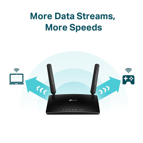 TP-Link MR600 AC1200 4G+ LTE Advanced Cat6 Gigabit Router