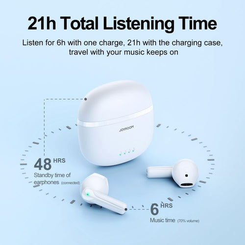 Joyroom TL11 ENC Wireless Earbuds Dual Mic (White)