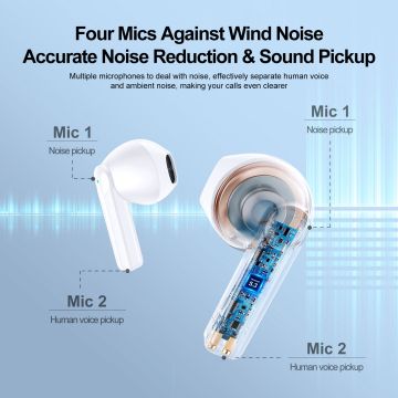 Joyroom TL11 ENC Wireless Earbuds Dual Mic (White)