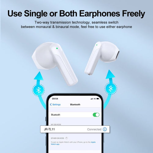 Joyroom TL11 ENC Wireless Earbuds Dual Mic (White)