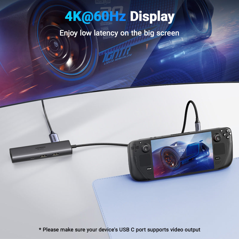 Ugreen CM512 PD100W 6-in-1 USB-C Hub