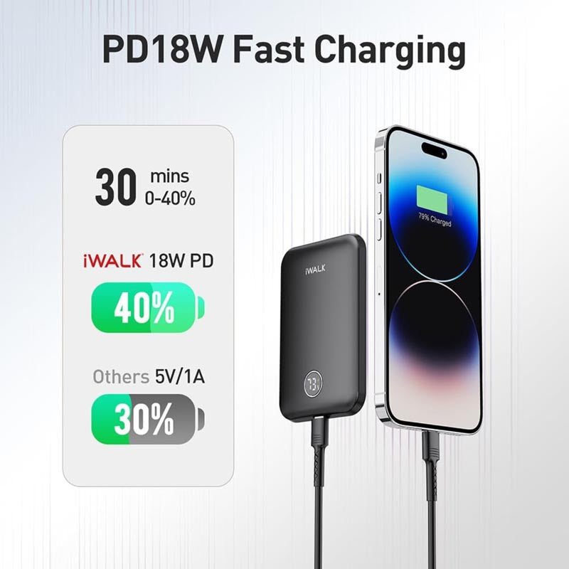 IWalk PowerGrip Slim 5000mAh Magnetic Wireless PowerBank for iPhone Black