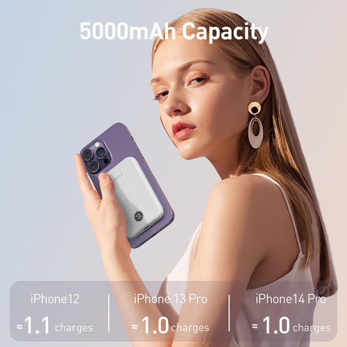IWalk PowerGrip Slim 5000mAh Magnetic Wireless PowerBank for iPhone White
