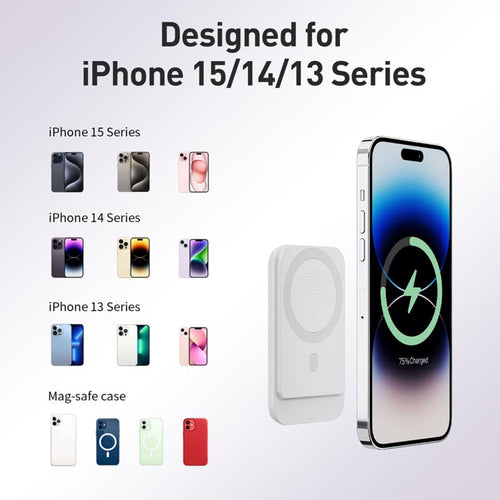 IWalk PowerGrip Slim 5000mAh Magnetic Wireless PowerBank for iPhone White