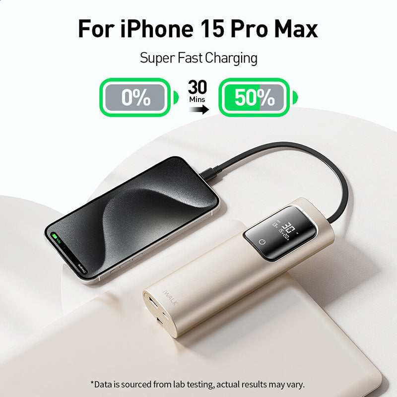 iWalk Tanker 20000mAh 65W PD Black w/built in Type C cable Powerbank