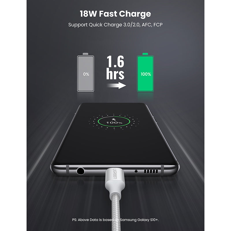 Ugreen US288 USB-C To USB A 2.0 1M White Male Cable