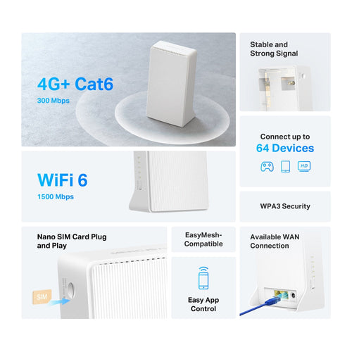 Mercusys MB260-4G Cat6 AX1500 WiFi Dual Band Router