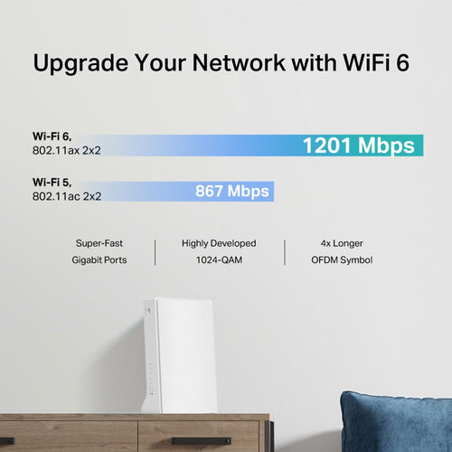 Mercusys MB260-4G Cat6 AX1500 WiFi Dual Band Router
