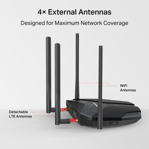 Mercusys MB235-4G Cat6 AC1200 WiFi Dual Band Router