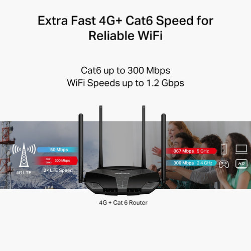 Mercusys MB235-4G Cat6 AC1200 WiFi Dual Band Router