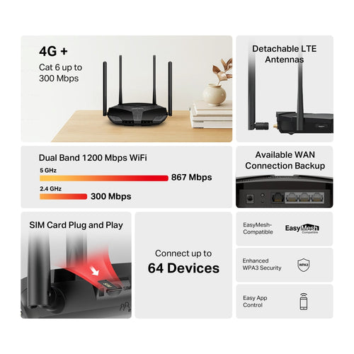 Mercusys MB235-4G Cat6 AC1200 WiFi Dual Band Router
