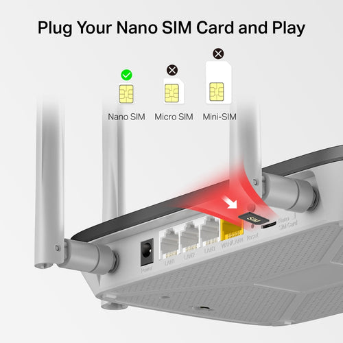 Mercusys MB135-4G AC1200 WiFi Dual Band 4G LTE Router