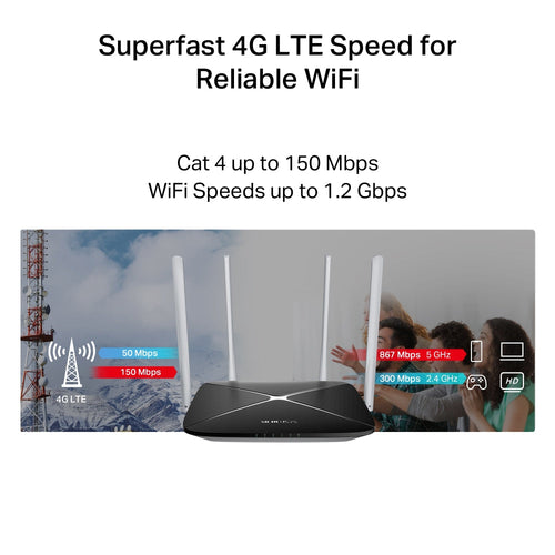 Mercusys MB135-4G AC1200 WiFi Dual Band 4G LTE Router