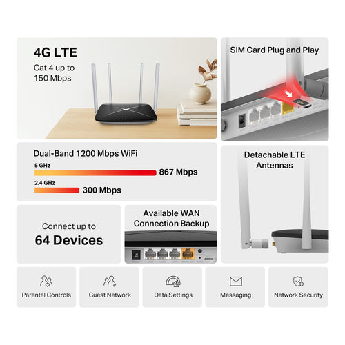 Mercusys MB135-4G AC1200 WiFi Dual Band 4G LTE Router