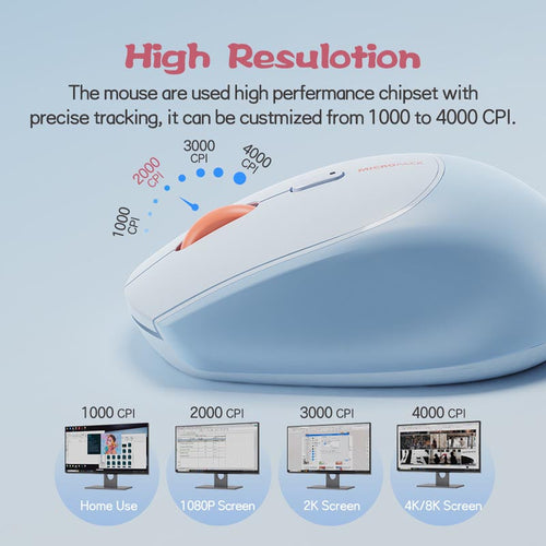 MicroPack MS-201W-CR Lifestyle 2.4G + Bluetooth Wireless Mouse, Cream