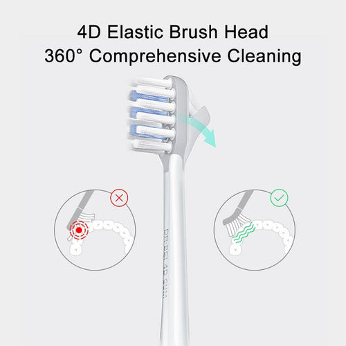 DR.BEI Sonic Electric Toothbrush Head 4D Clean (Blue)-For S7