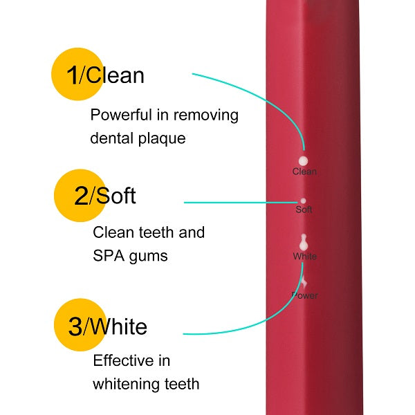 DR.BEI Sonic Electric Toothbrush GY1 (Red)