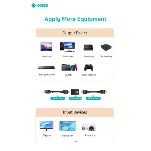 COTECi 8K HDMI Female to Female Adapter