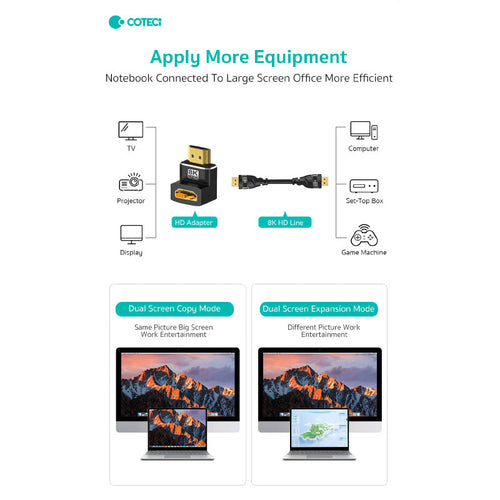 COTECi 8K HDMI Male to Female 270 Degrees Adapter