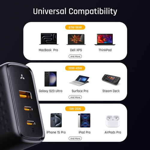 Voltme Revo 100 100W 2C+1A Wall Charge (Black)
