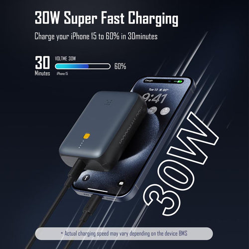 Voltme Hypercore Duo 30W 10000Mah Power Bank (Grey)