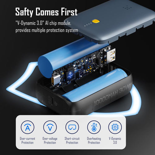 Voltme Hypercore Duo 30W 10000Mah Power Bank (Grey)
