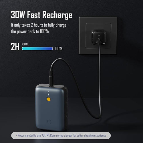 Voltme Hypercore Duo 30W 10000Mah Power Bank (Grey)
