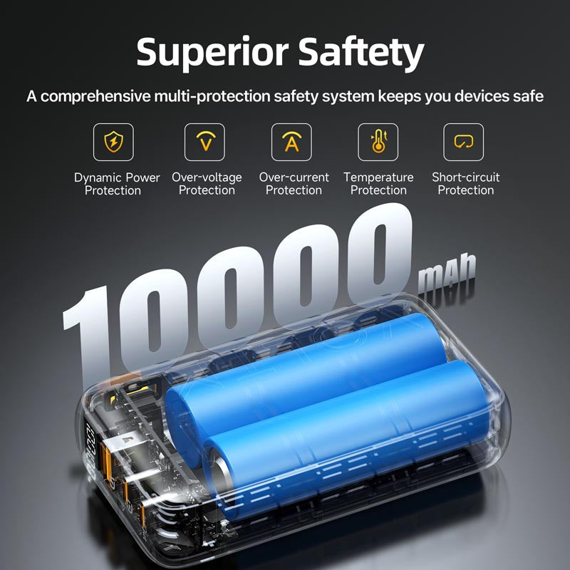 Voltme Hypercore Trio 35W 10000Mah Power Bank (Grey)