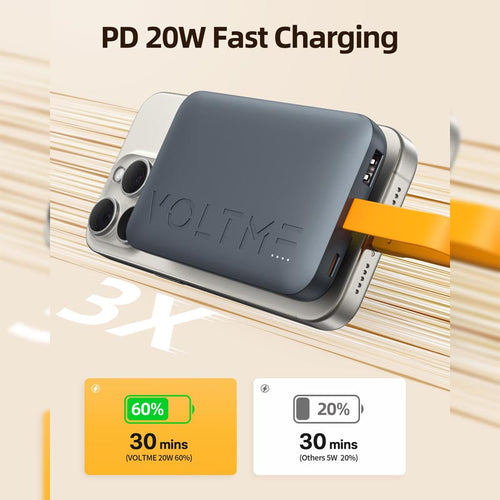 Voltme Hypercore Sling 10000mAh Li-Polymer Power Bank (Blue)