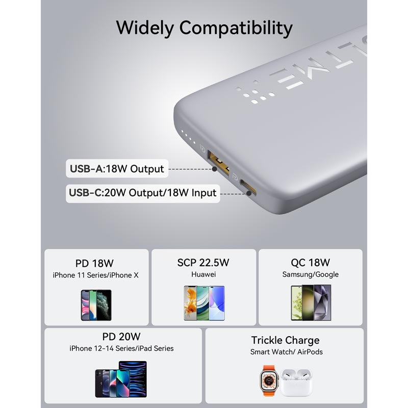 Voltme Hypercore 10K Essential 22.5W Ultra Thin Power Bank (Black)