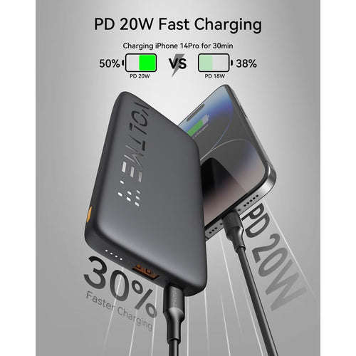Voltme Hypercore 10K Essential 22.5W Ultra Thin Power Bank (Black)
