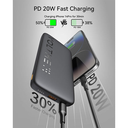 Voltme Hypercore 10K Essential 22.5W Ultra Thin Power Bank (Blue)