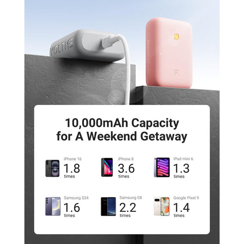 Voltme Hypercore 10K Lite 22.5W Power Bank (Black)