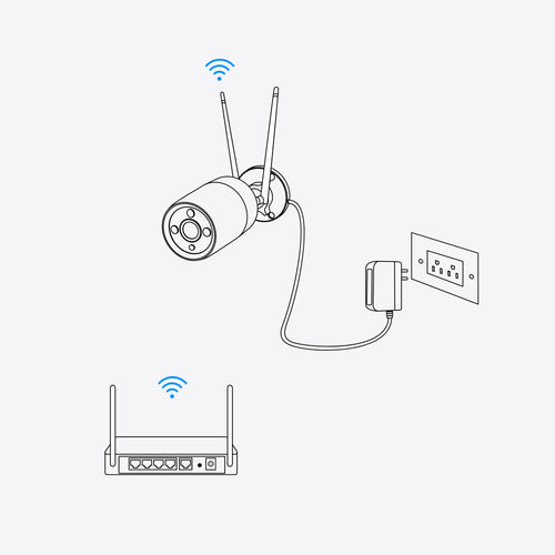Reolink E1 3MP Wi-FI Camera