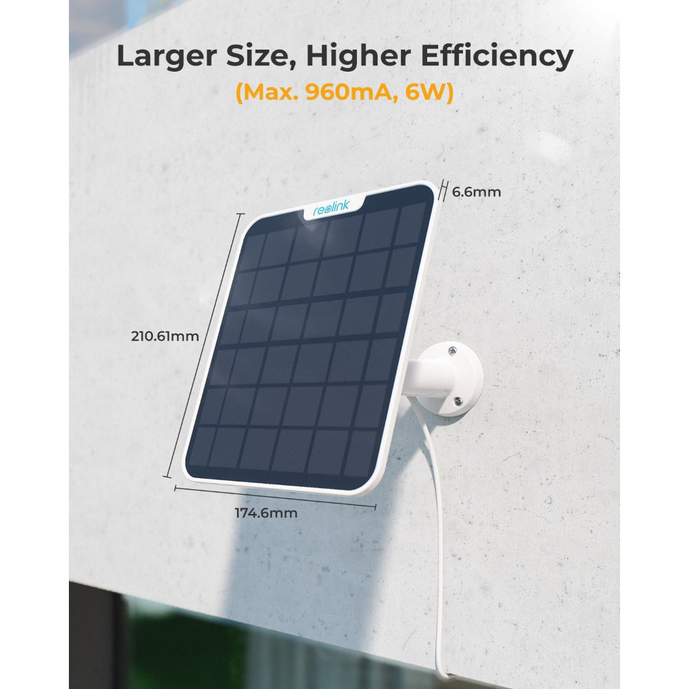 Reolink Solar Panel 2 (White)