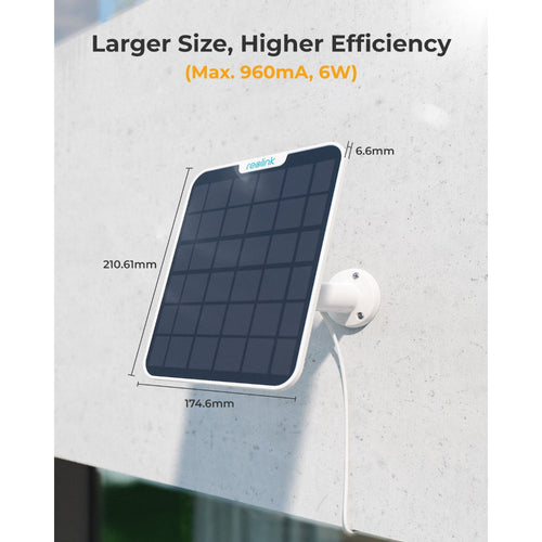 Reolink Solar Panel 2 (White)