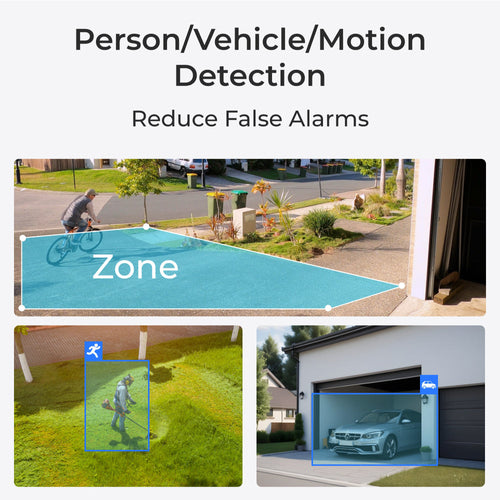Reolink Argus Eco Battery 3MP WIFI