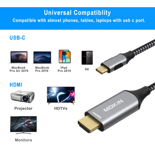 Mokin MOUC2601 USB-C to HDMI 4K60Hz Cable 1.8m