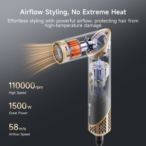 Simplus RFSH003GY01-S Multifunctional Hair Dryer with Brush Black