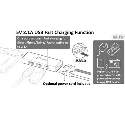 J5Create USB 3.0 4-port Mini Hub (JUH340) w Power Adapter