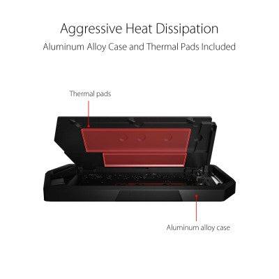 ASUS Storage ROG Strix Arion ESD-S1C/BLK NVMe SSD Enclosure