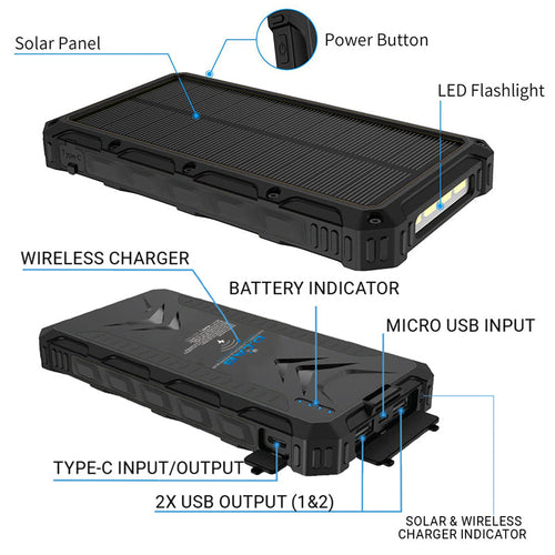 DLab SPB20P 20000mAh Solar Powerbank Pro (Black)