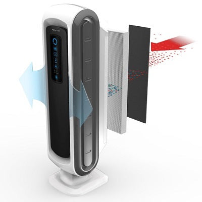 Fellowes AeraMax DX5 Air Purifier (F9392701) [Backorder]