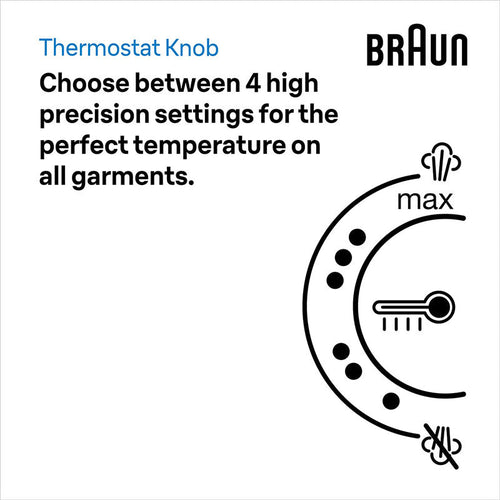 Braun IS1512BL Iron Steam Station
