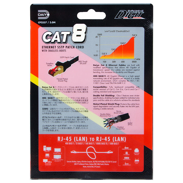 Daiyo CP2557 SSTP Cat.8 Patch Cord 3m