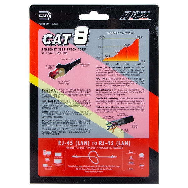Daiyo CP2558 SSTP Cat.8 Patch Cord 5m