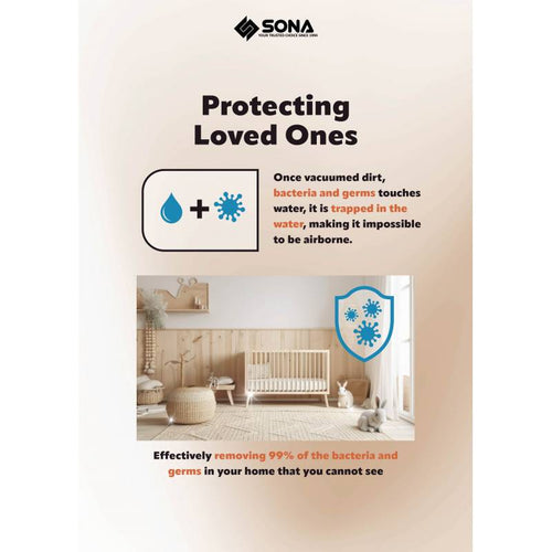 Sona SVC6880 Water Filtration Vacuum Cleaner