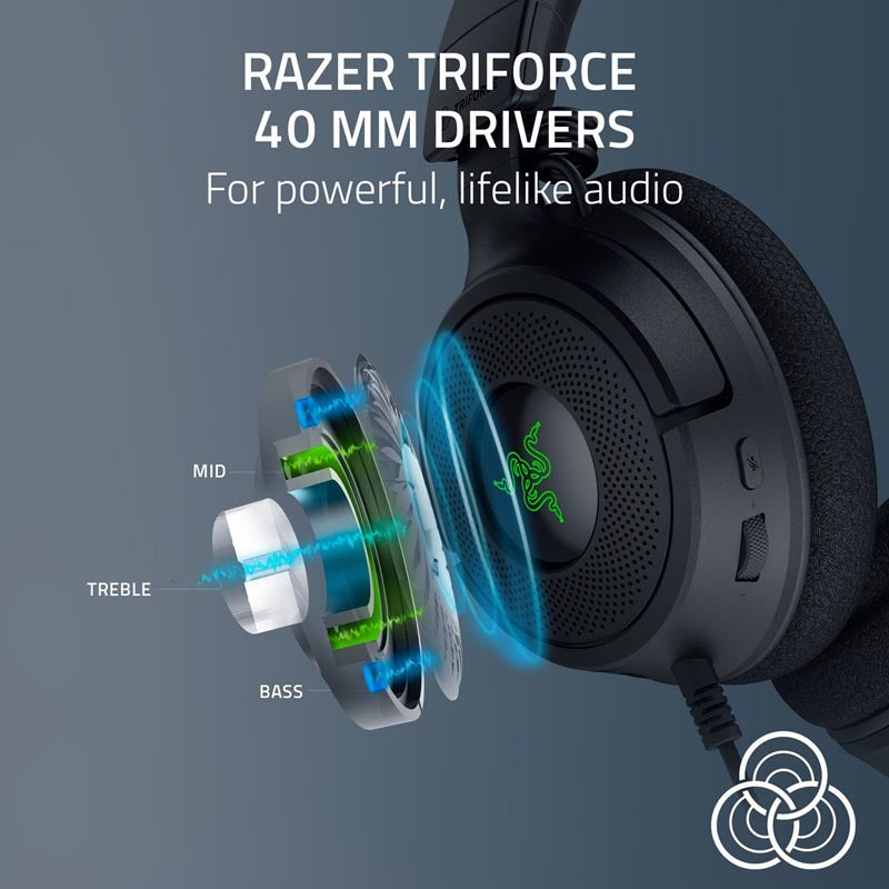 Razer Kraken V4 X - Wired Gaming Headset