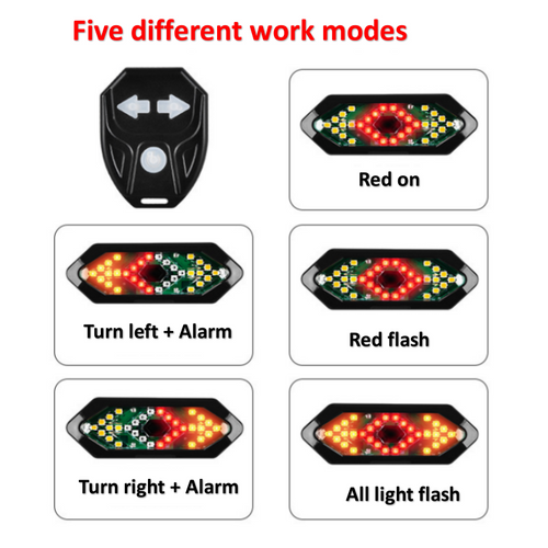 BOS+ J90 Recharging LED Bicycle Tail Lamp