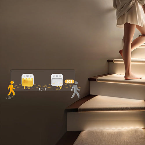 VCE VE-LT19 Motion Sensor Night Light